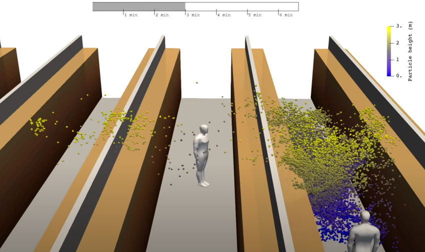 3D Model Shows How the Coronavirus Spreads in the Air