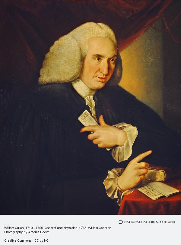 British Inventions That Changed World History Forever